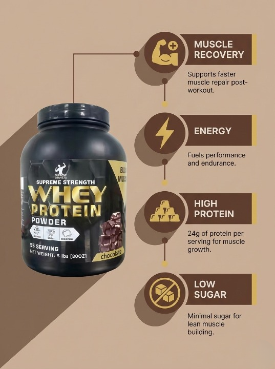 Supreme Strength Whey Protein Powder